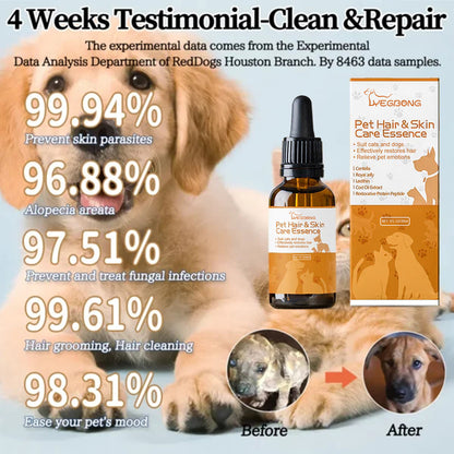 Essence Capillaire Anti-Chute pour Chien & Chat – Soin Pelage & Peau 30ml
